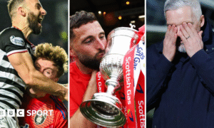 Queen's Park players celebrating, Graeme Shinnie kissing Scottish Cup and Jim Goodwin