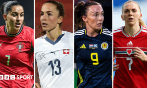 Kika Nazareth, Lia Waetli, Caroline Weir and Ceri Holland